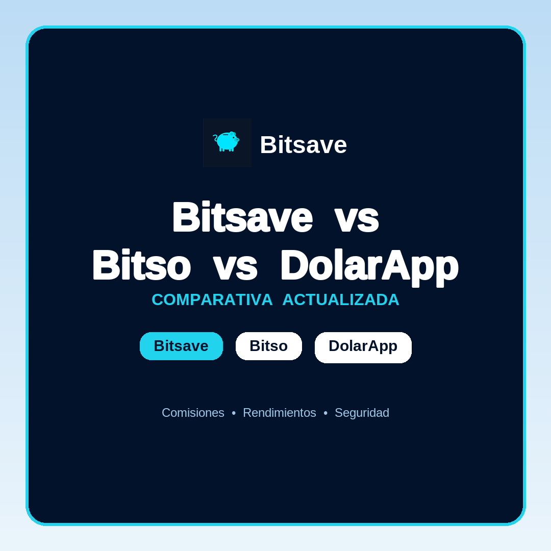 Bitsave vs Bitso vs DolarApp (ARQ): comparativa actualizada 2026