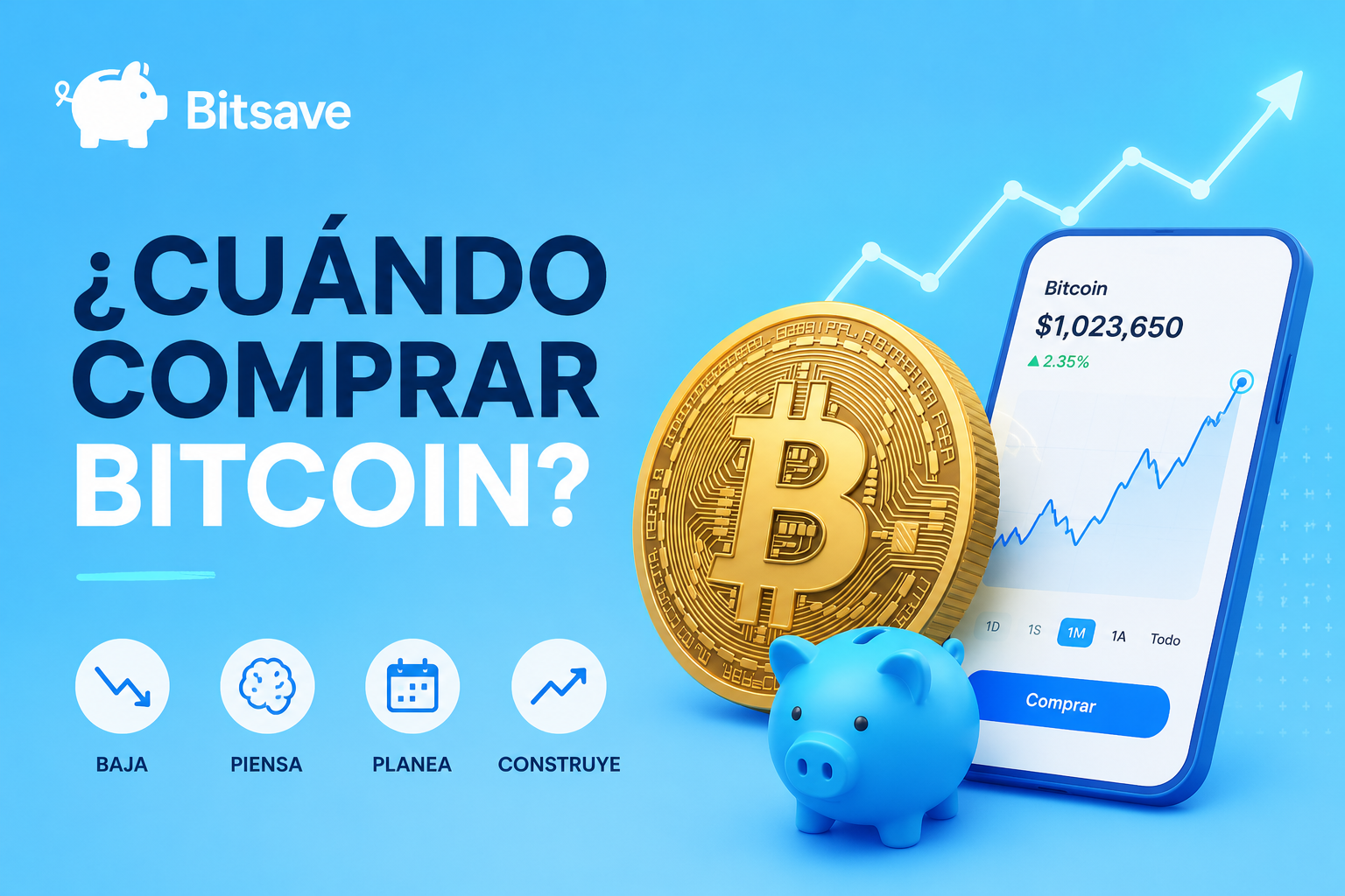 ¿Cuándo comprar Bitcoin? Lo que hacen muchos inversionistas cuando el mercado tiene miedo